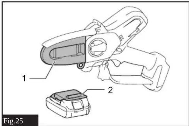 1 2 Fig.25
