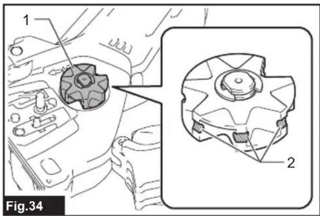 1 Fig.34 2