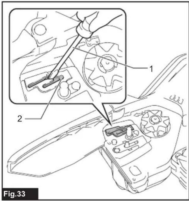 1 2 Fig.33