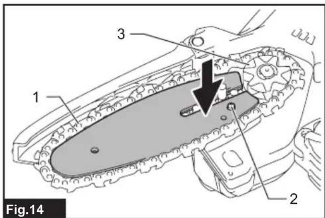 1 2 3 Fig.14