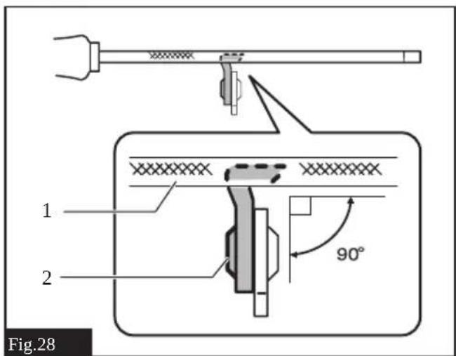 Fig.28 1 2 90°