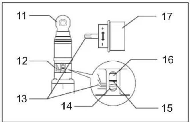 MAKITA DFL300F - 7