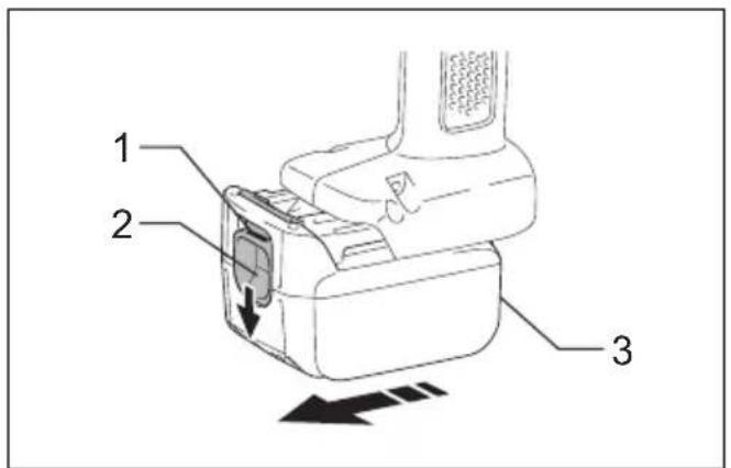MAKITA DFL300F - 1