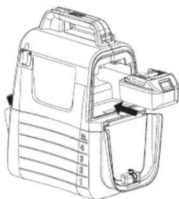 MAKITA DUS054 - ВНИМАНИЕ: - 1