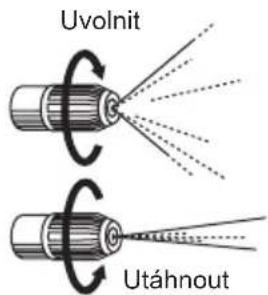 Uvolnit Utáhnout