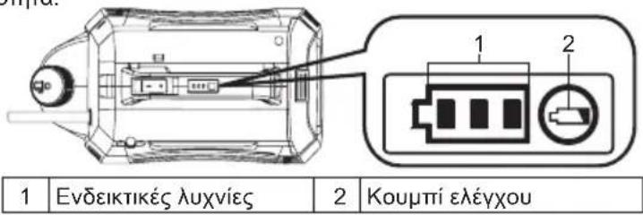 1 Ενδεικτικές λυχνίες 2 Κουμπί ελέγχου