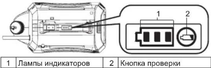 1 Лампы индикаторов 2 Кнопка проверки