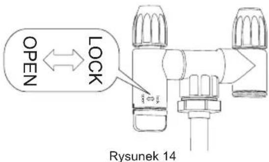 OPEN LOCK Rysunek 14