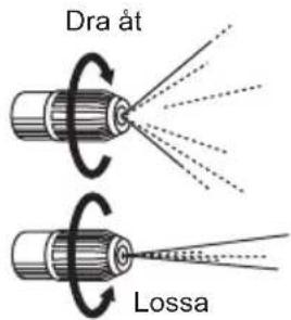 Dra åt Lossa