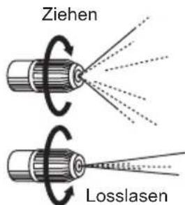 Ziehen Losslasen