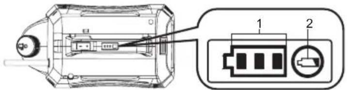 MAKITA DUS054 - NOT: - 1