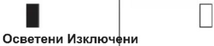 MAKITA DUS054 - Обозначаване на оставащия капацитет на батерията - 2