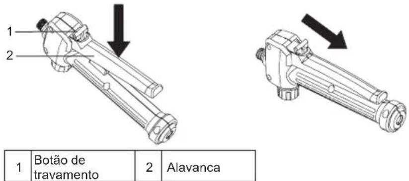1 2 Botão de travamento 2 Alavanca