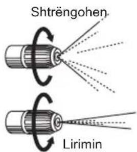 Shträngohen Lirimin
