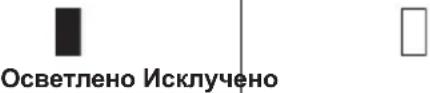 MAKITA DUS054 - ЕК Декларација за согласност - 1