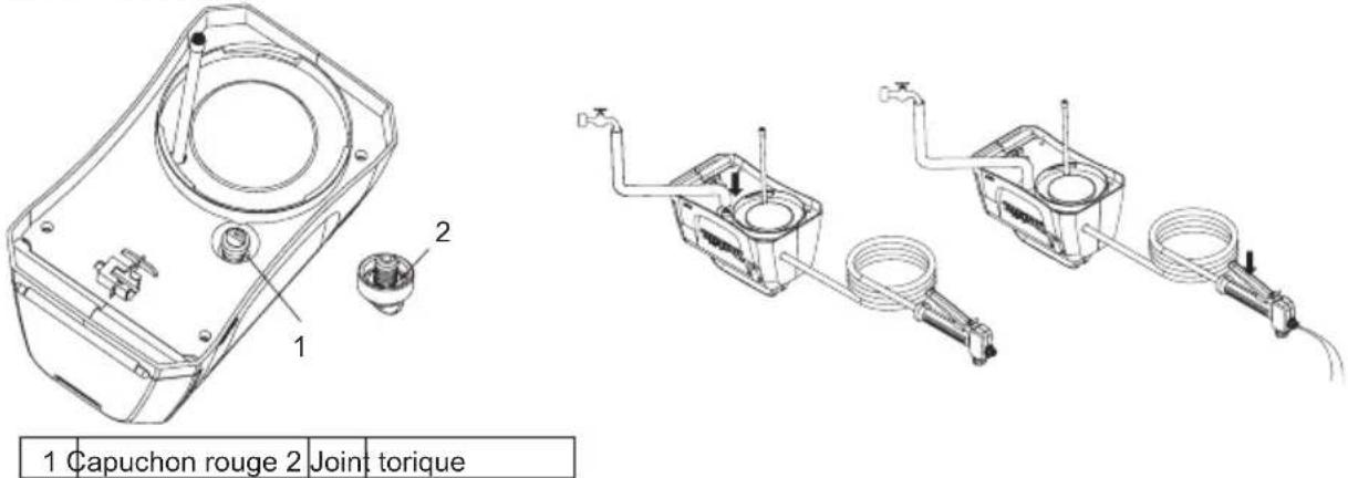 1 Capuchon rouge 2 Joint torque