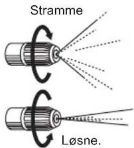 Stramme Løsne.