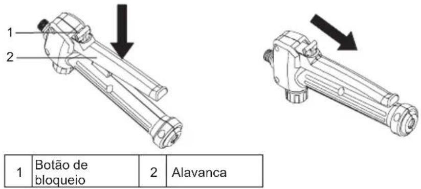 1 2 Botão de bloqueio 2 Alavanca