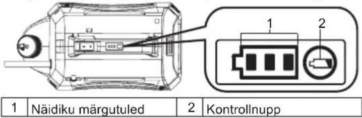 1 Näidiku märgutuled 2 Kontrollnupp