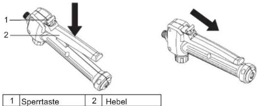 1 2 Sperrtaste 2 Hebel