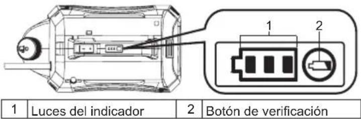 1 | Luces del indicador | 2 | Botón de verificación