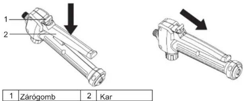 1 2 Zárógomb 2 Kar
