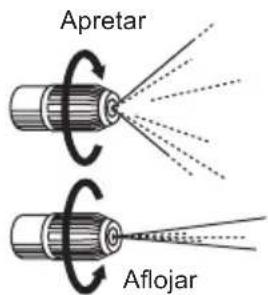 Apretar Aflojar
