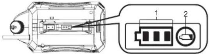 MAKITA DUS054 - 注意: - 1