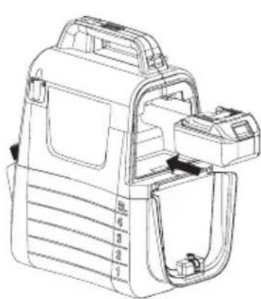 MAKITA DUS054 - POZOR: - 1