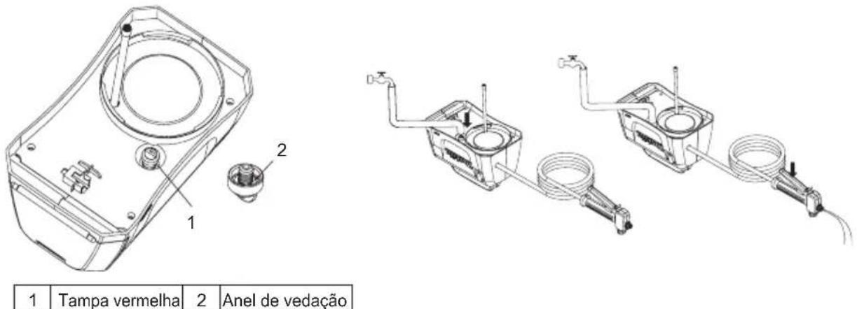 1 Tampa vermelha 2 Anel de vedação