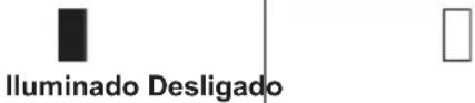 MAKITA DUS054 - Indicando a carga restante da bateria - 2