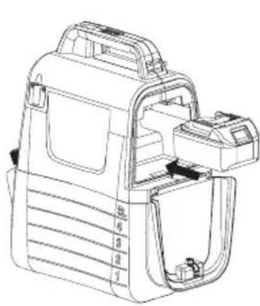 MAKITA DUS054 - AVERTISSEMENT : - 1