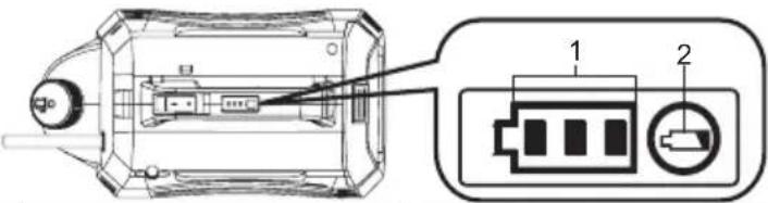 MAKITA DUS054 - ЗАБЕЛЕШКА: - 1