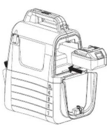 MAKITA DUS054 - 警告: - 1