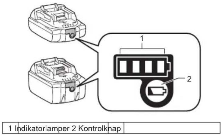 1 Indikatorlamper 2 Kontrolknap