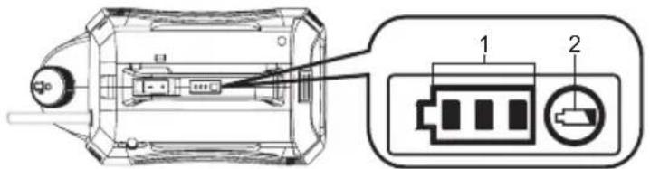 MAKITA DUS054 - НАПОМЕНА: - 1
