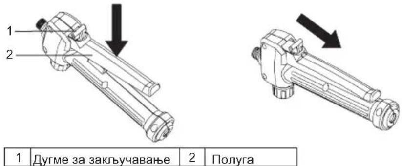 1 2 1 Дугме за закључавање 2 Полуга