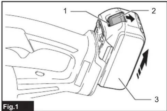 1 2 3 Fig.1