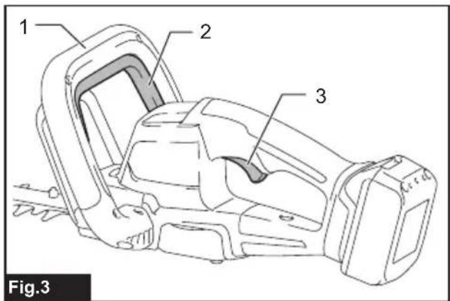 1 2 3 Fig.3