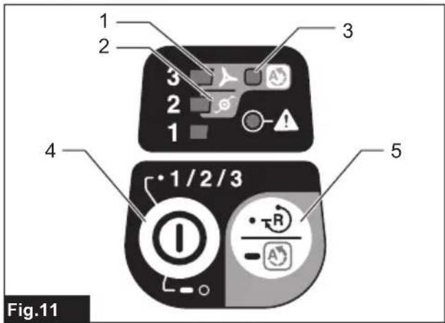 MAKITA UR003G - 11