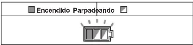 MAKITA DLW140 - Protección contra el recalentamiento - 1