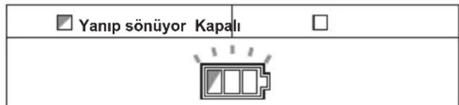 MAKITA DLW140 - Aşırı deşarj koruması - 1