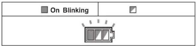 MAKITA DLW140 - Overheat protection - 1