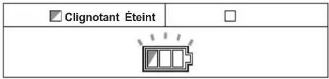 MAKITA DLW140 - Protection contre la décharge totale de la batterie - 1