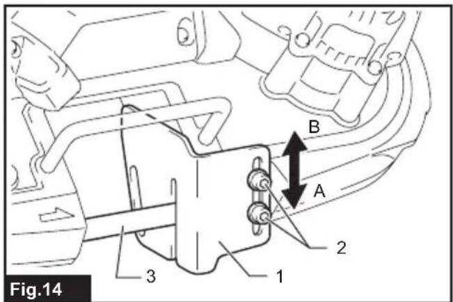Fig.14 B A 1 2 3