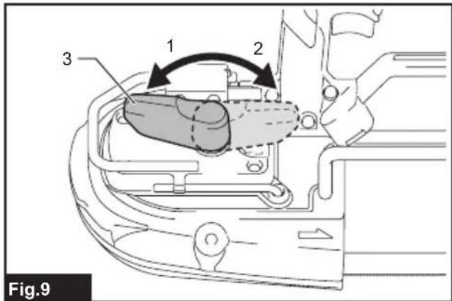 1 2 3 Fig.9