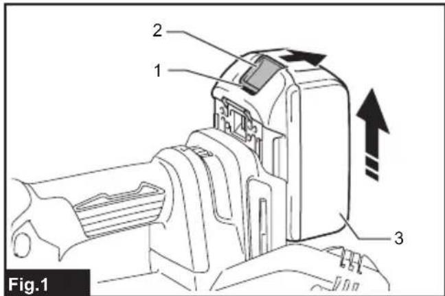 2 1 3 Fig.1