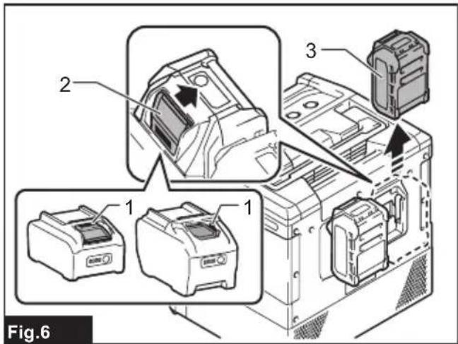 MAKITA MW001G - 3