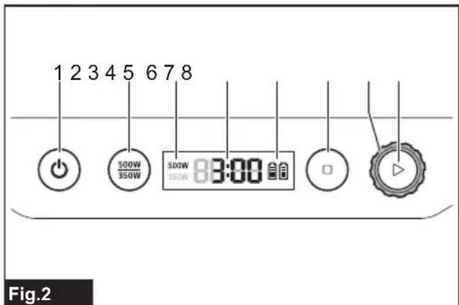 MAKITA MW001G - 2