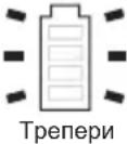 MAKITA MW001G - Статус напуњености - 2